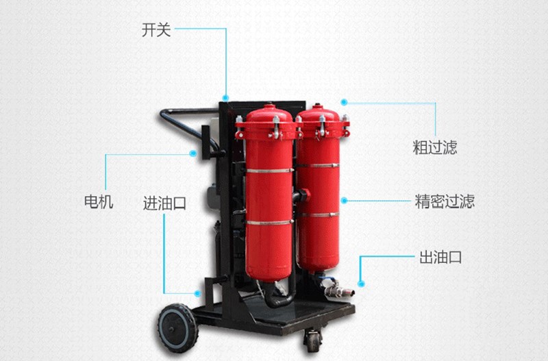 高精度濾油機(jī)結(jié)構(gòu)