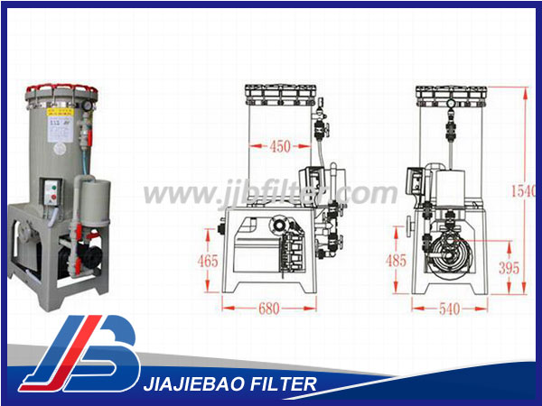 化學(xué)鎳過濾機(jī)JJB-680×540×1540