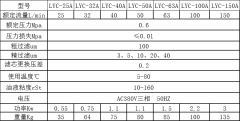 LYC-63A便移式濾油機(jī)推薦系列